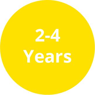 2 - 4 years