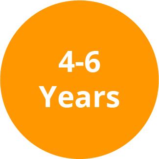 4 - 6 years